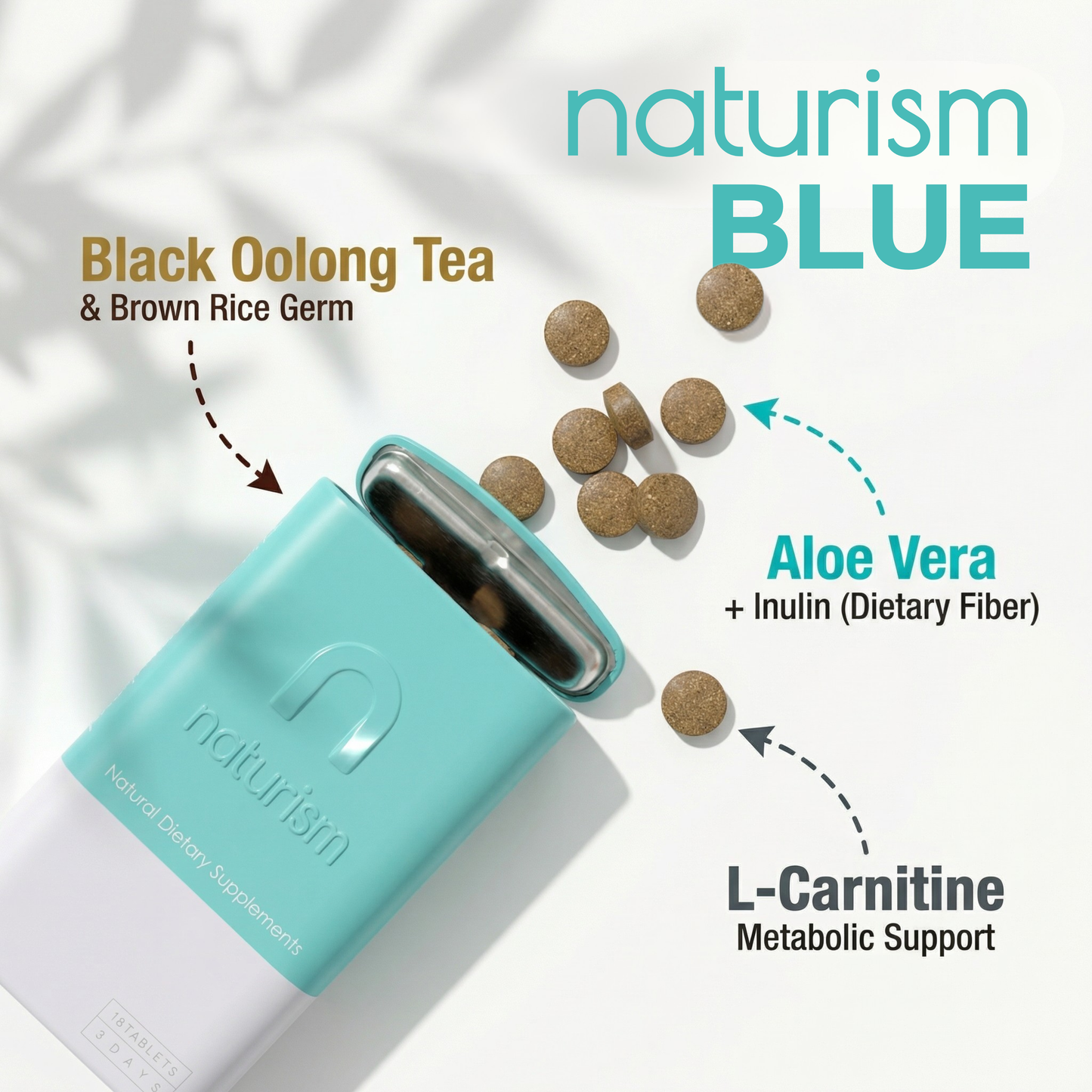 naturism Blue 18粒(3日分) 小型缶ケースつき