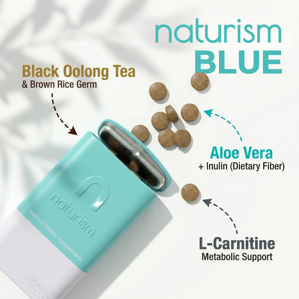 naturism Blue 18粒(3日分) 小型缶ケースつき